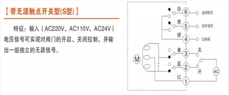 電動閥、電動蝶閥