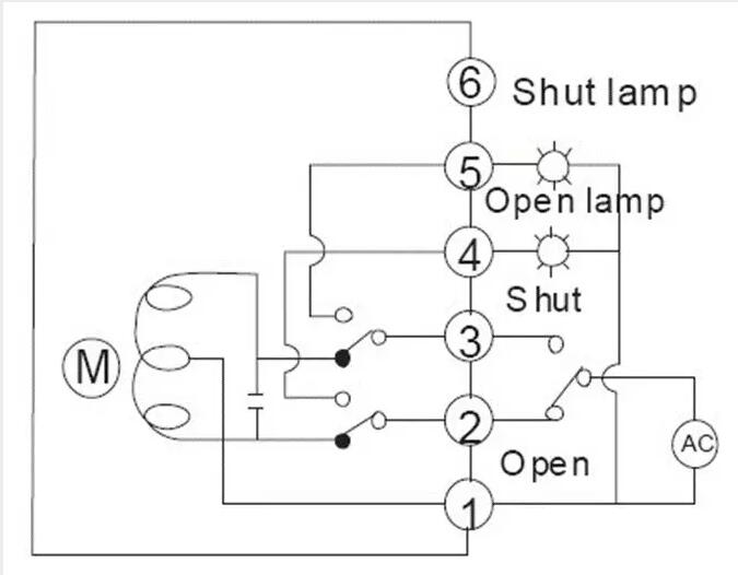 電動閥、電動蝶閥